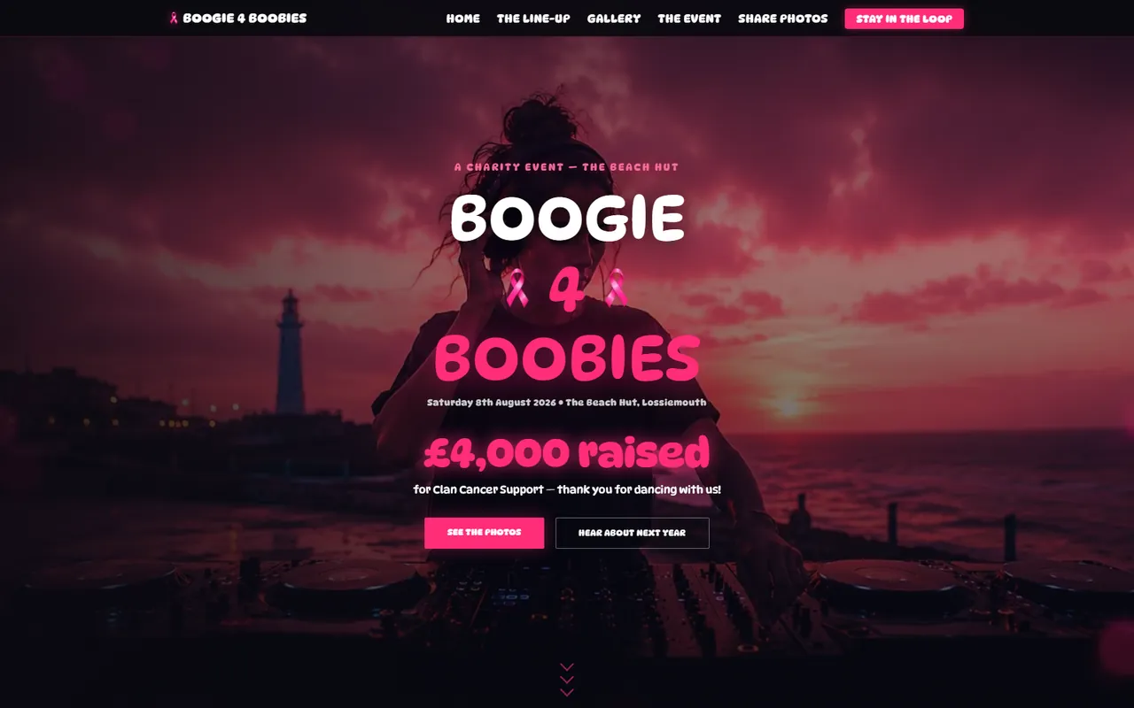 Boogie 4 Boobies homepage, showing £4,000 raised for Clan Cancer Support